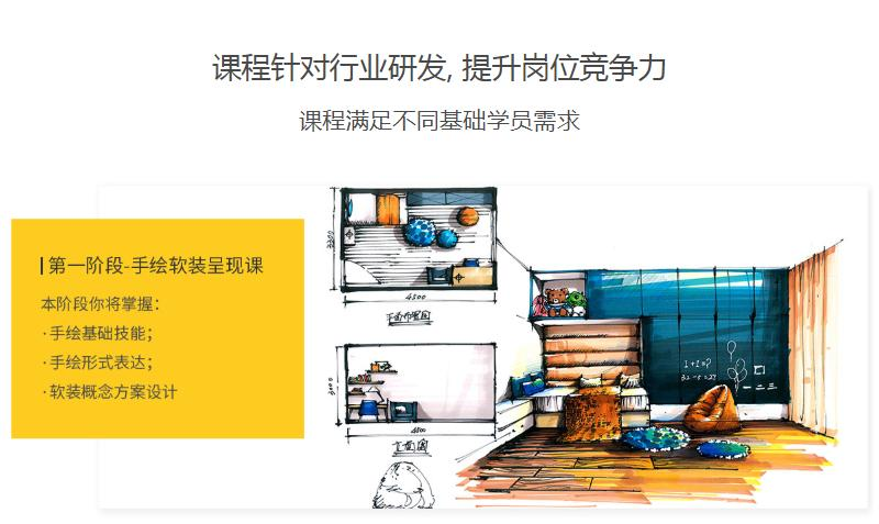 室内高级设计师培训课程阶段