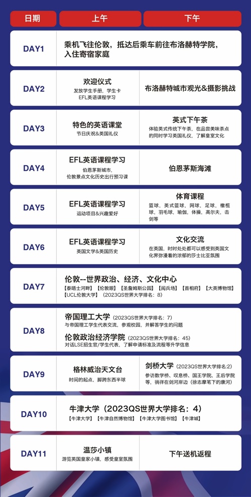 中加楓華國際學校夏校行程