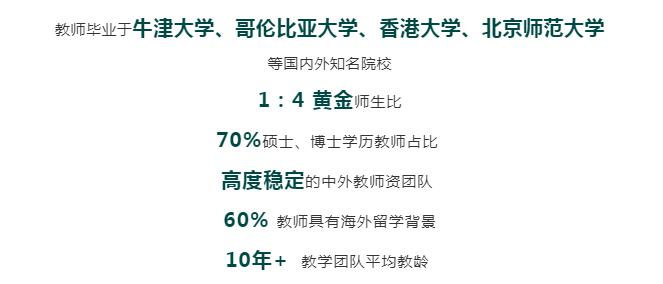 北京新东方双语学校