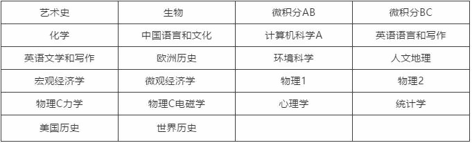 AP课程.jpg
