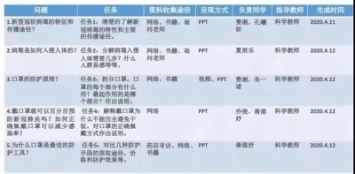 湖州帕丁顿PBL探究活动3.jpg