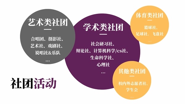 上海梦沃未来学院社团.jpg