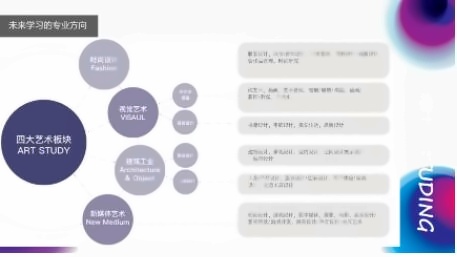 深圳实验承翰学校国际艺术中心启动仪式