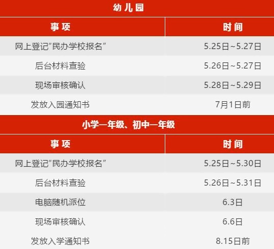 中加楓華國際學校2021年秋季報名時間