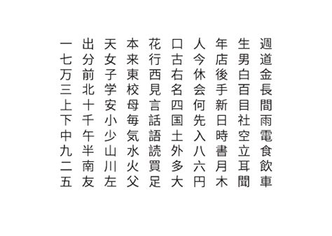 日语N5等级考试基础课程