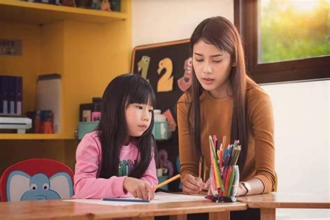 小学语文7人精品提升课程
