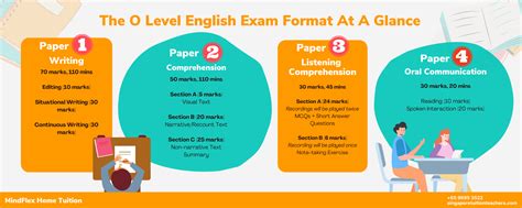 6-9岁少儿学科英语K级课程
