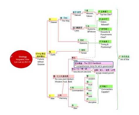 国学精品特色课程