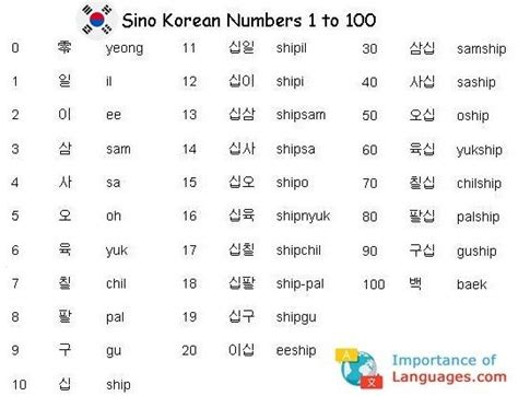 韩语1对1特色课程