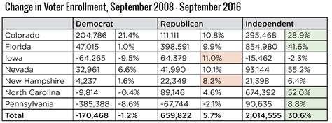 自主招生创新潜质课程
