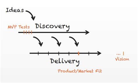 6-9岁基础英语双轨课程