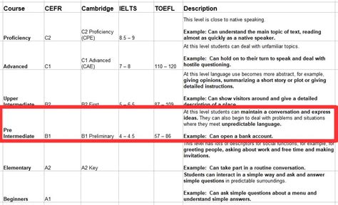 9-12岁中级少儿英语双轨课程