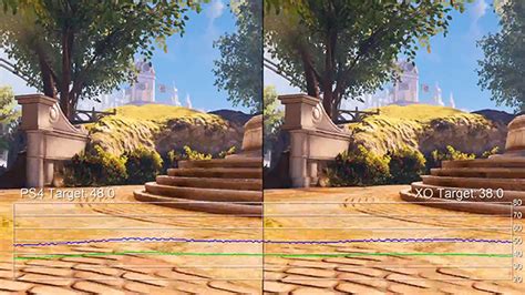 次世代游戏美术设计精品课程