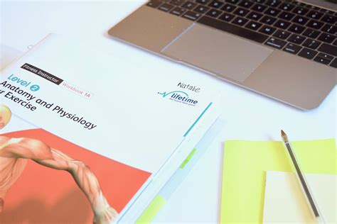 全能健身教练终身制课程