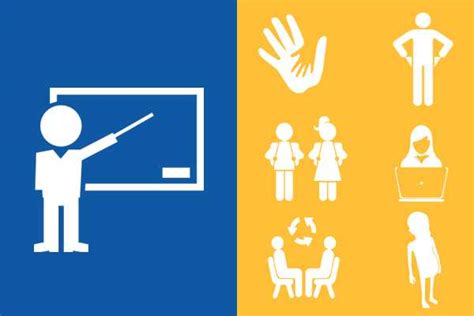 学历提升特色精品课程