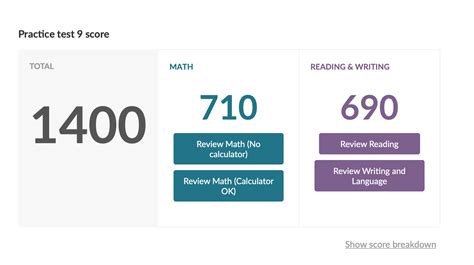 SAT保1400联程课程