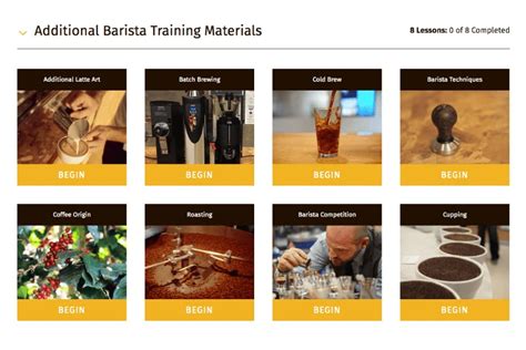 高级咖啡师专业精英课程