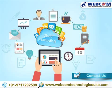 云计算初级架构师培训课程