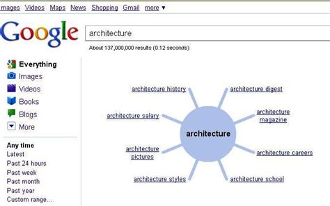 考研英语VIP定制课程