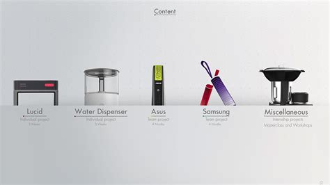 工业产品设计作品集特色课程