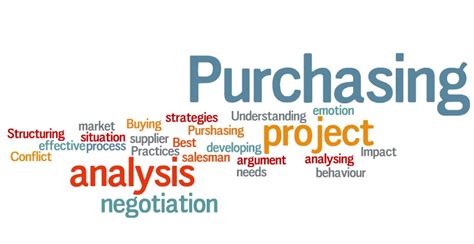 采购师系列培训课程