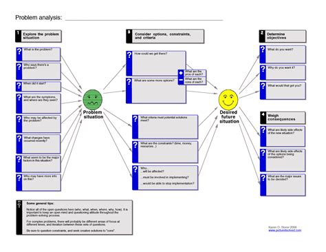 司考真题解析周末课程