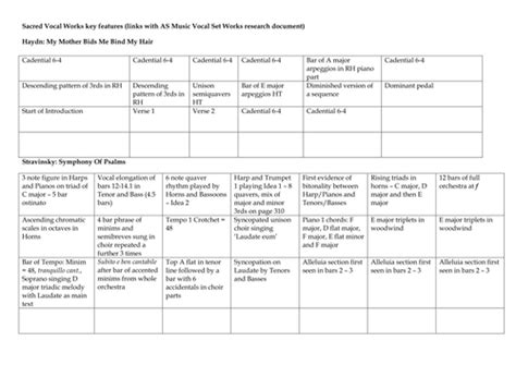 声乐特色定制课程