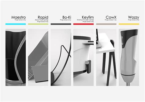 工业产品设计作品集特色课程