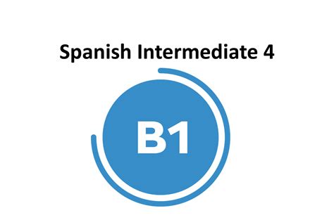 西班牙语初级A2课程