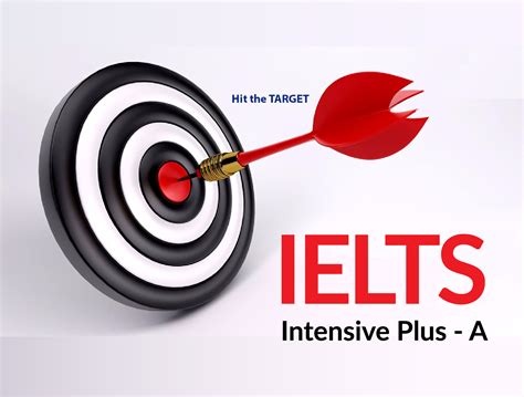 雅思6.5强化特色课程