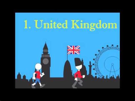 动画艺术留学作品集培优课程