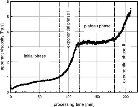 2023考研乐学早起鸟特色课程