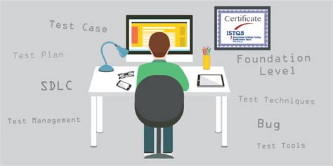 2022二级建造师基础课程