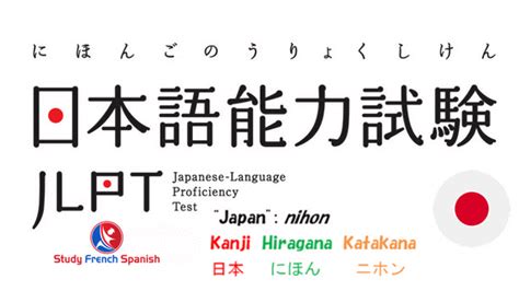 日语能力考考前强化课程