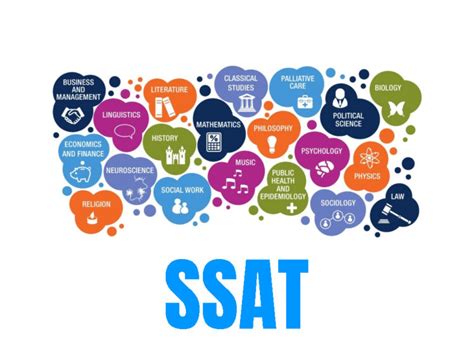 SSAT考试精品课程