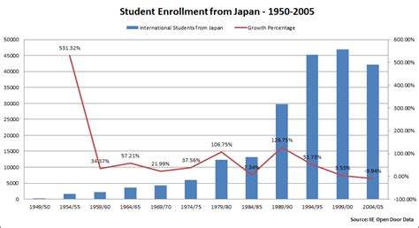 日本赴日国际介护项目