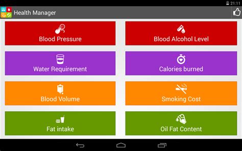 健康管理师精品课程