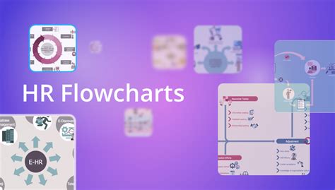 人力资源管理二级精品课程