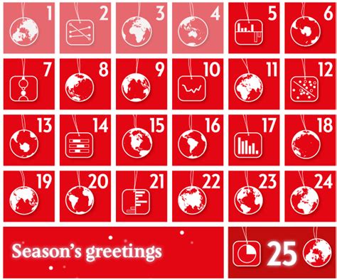 经济师认证网络课程