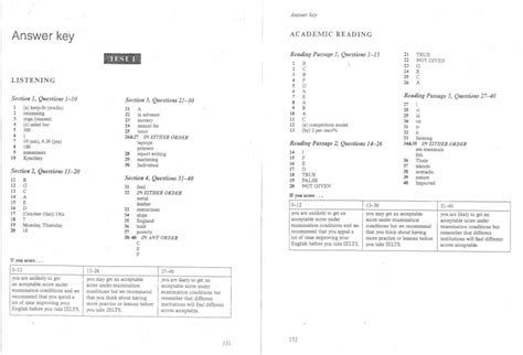 雅思6争6.5封闭全程培训课