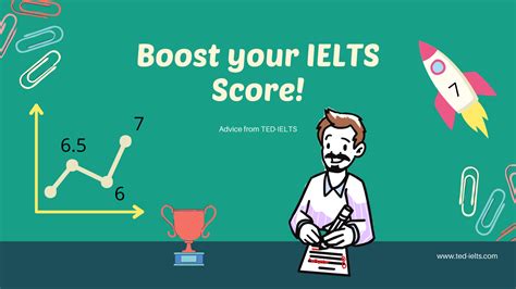 雅思6.5争7精品强化6人课