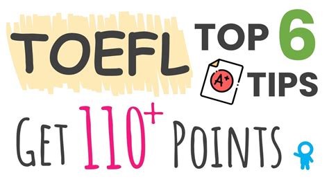 托福90争110强化课程