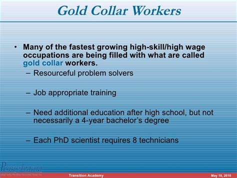 金领管理会计就业课程