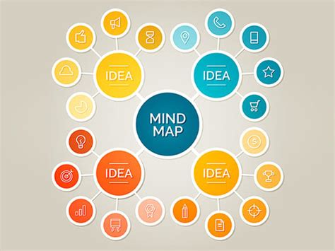 3-6年级思维导图课程