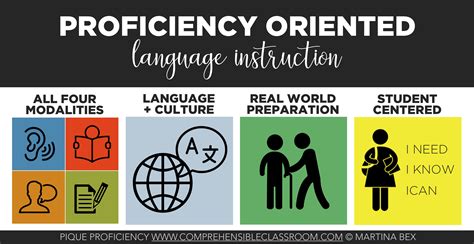 语言能力拓展课程