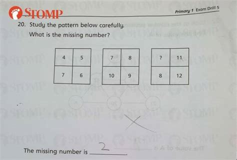小学数学一对一提升课程