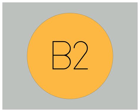 德语B2系统提升课程