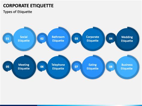 企业总裁形象礼仪精讲课程