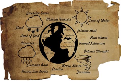 语文素养互动线上课程