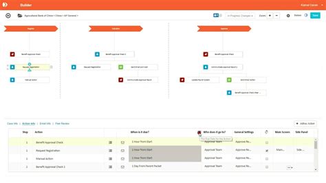 二级建造师案例课程